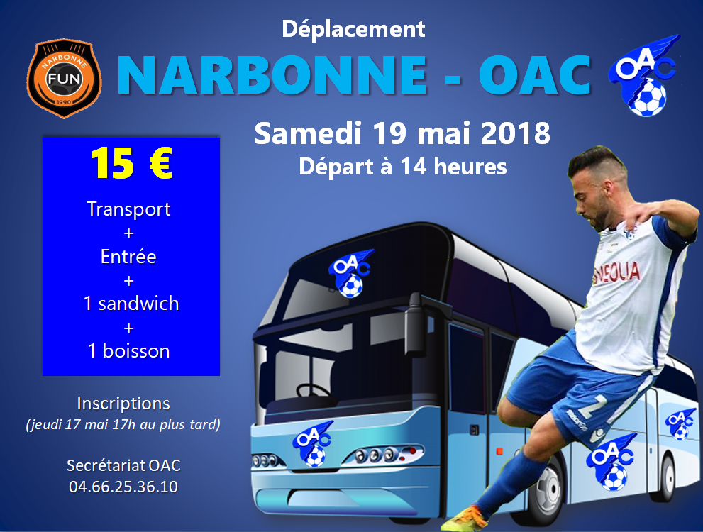 Déplacement à Narbonne