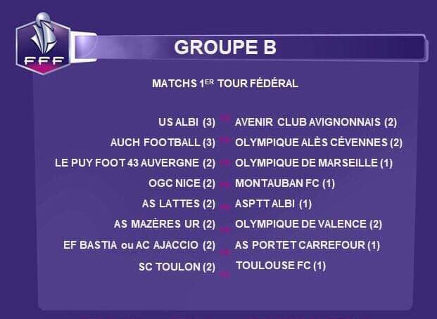 Déplacement difficile pour nos filles en CDF